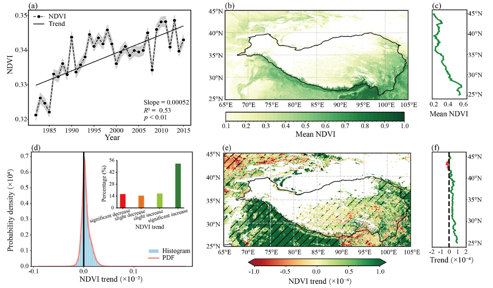 https://assets.liuteng.org/paper_images/yiran_2025.png